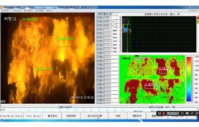 焚烧炉高温热像电视