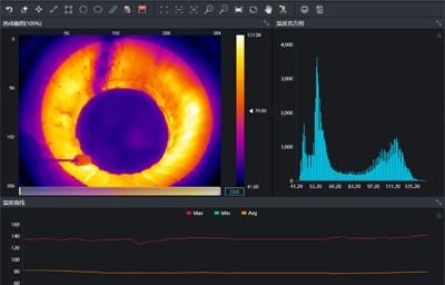 高炉红外热像仪