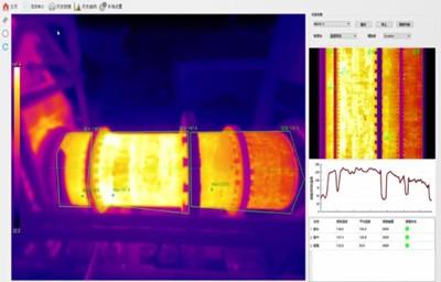 窑胴体热像仪