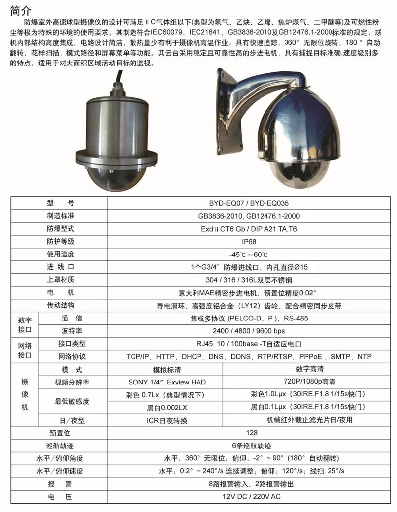 防爆全球半球摄像机.jpg