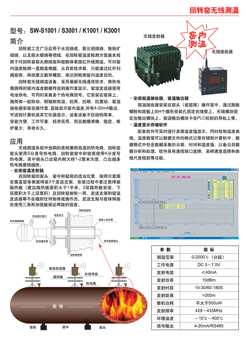 无线热偶.jpg