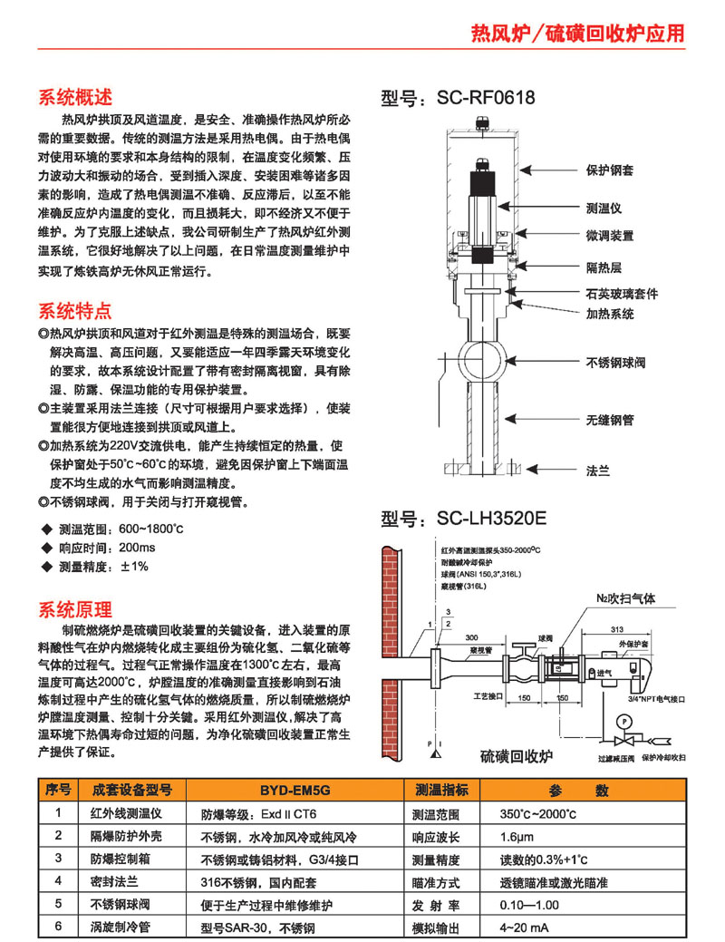 热风炉应用S.jpg