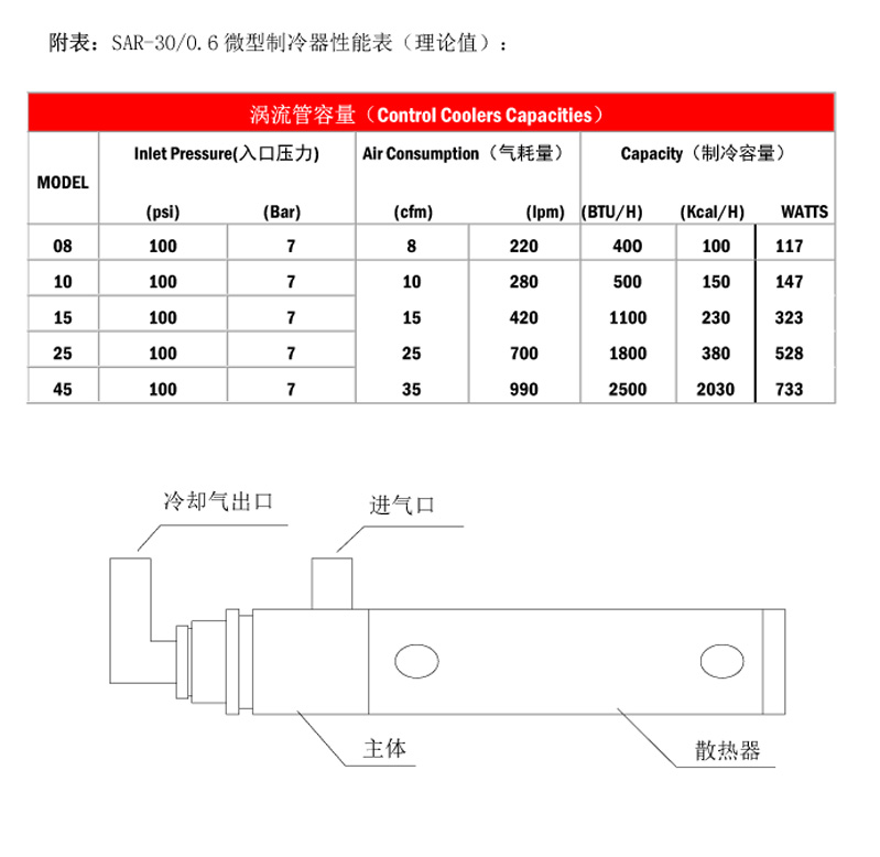 涡旋制冷管2.jpg