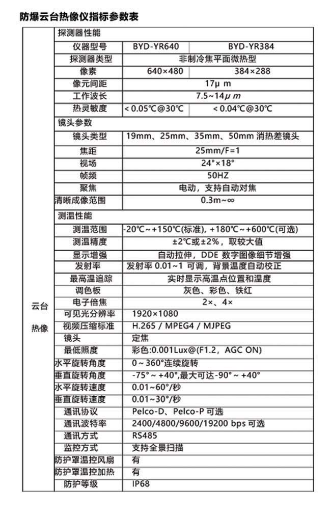 防爆云台热像仪2.jpg