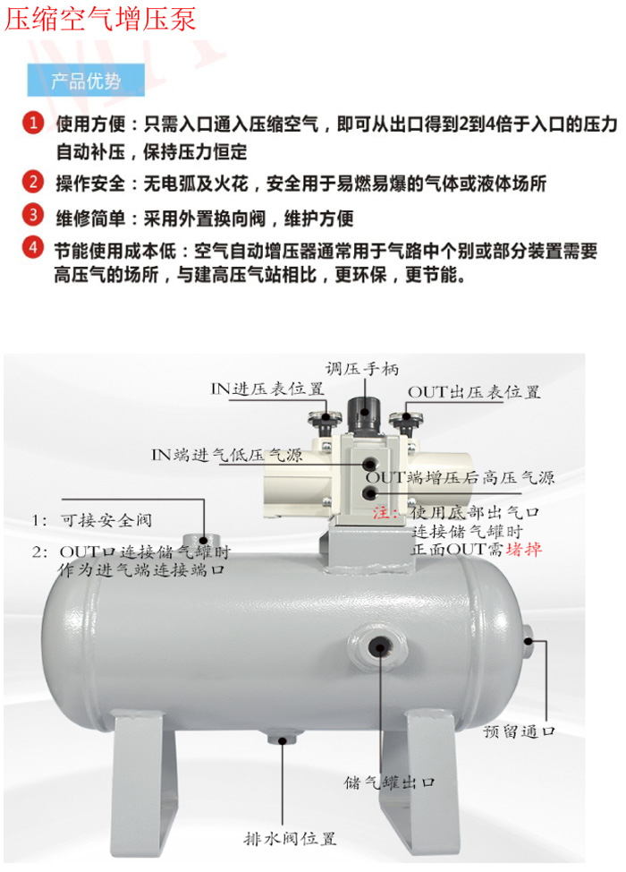 水气处理5.jpg