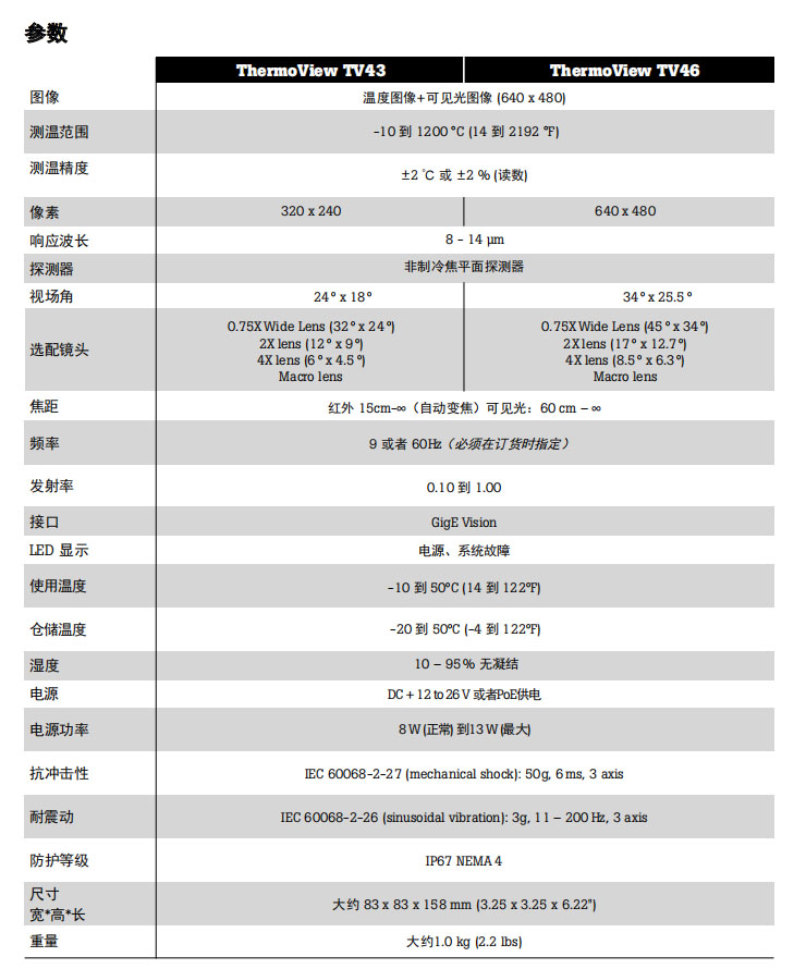 防爆双光2.jpg